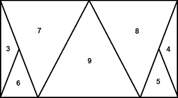 Towers of Hanoi screen areas