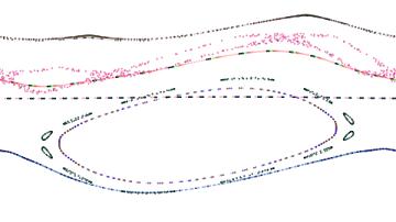 StorageRings Screenshot