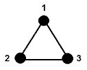 Solution map for one disk
